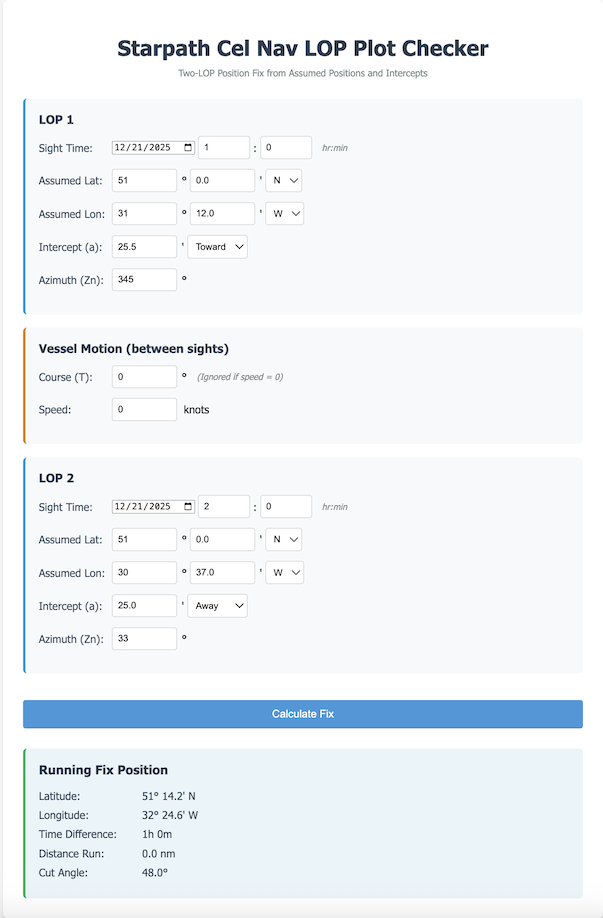 Starpath Lop Plot Checker